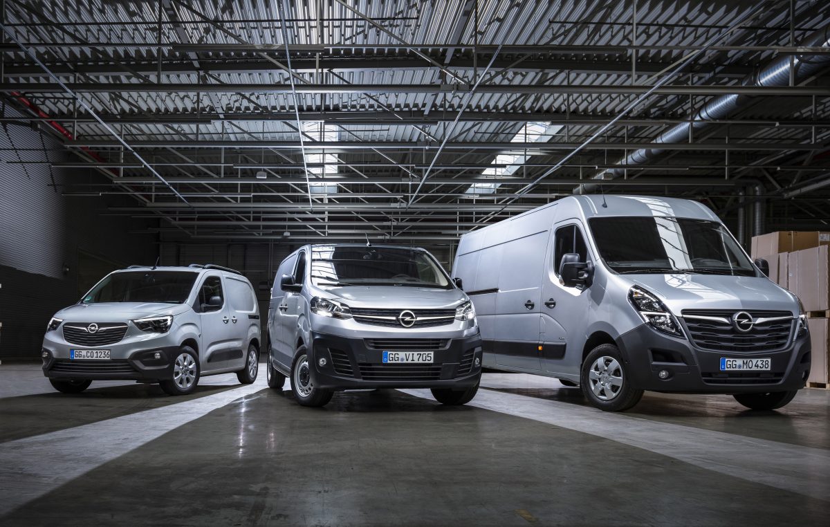 Γκάζωσαν οι πωλήσεις τον Αύγουστο!