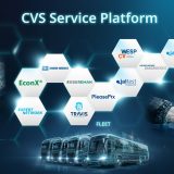 Knorr-Bremse TruckServices στην Automechanika 2026: Προϊόντα, υπηρεσίες και δεδομένα σε έξυπνη διασύνδεση