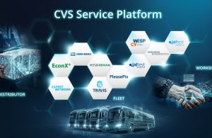 Knorr-Bremse TruckServices στην Automechanika 2026: Προϊόντα, υπηρεσίες και δεδομένα σε έξυπνη διασύνδεση