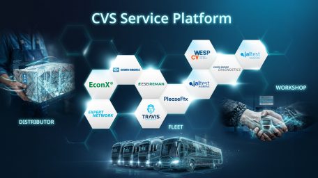 Knorr-Bremse TruckServices στην Automechanika 2026: Προϊόντα, υπηρεσίες και δεδομένα σε έξυπνη διασύνδεση